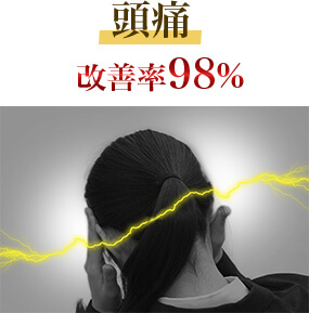 頭痛：改善率98％最短約1ヶ月で改善