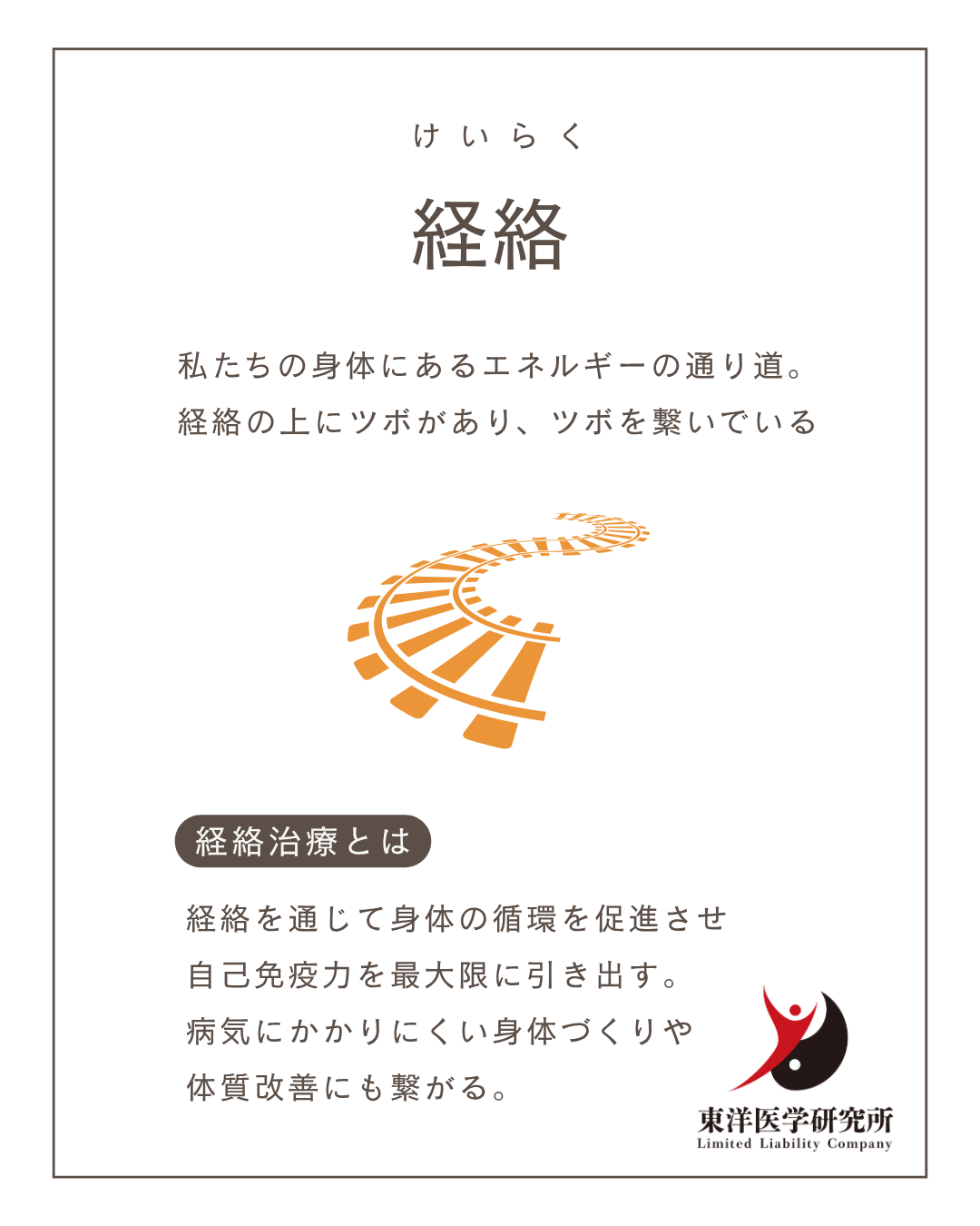経絡