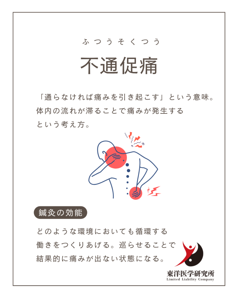 不通促痛