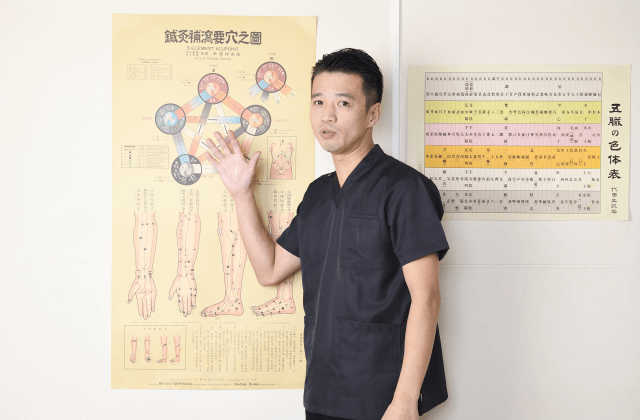 東洋医学の解説