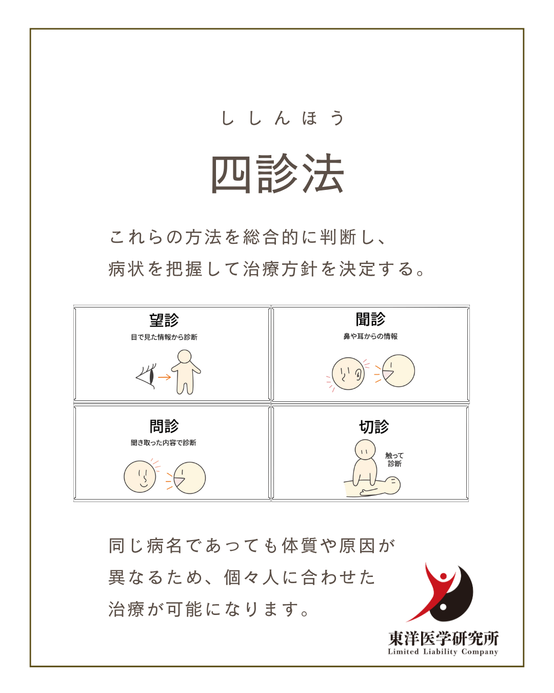 四診法